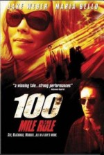 100 Mile Rule (2002) afişi