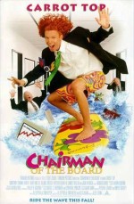 Chairman of the Board (1997) afişi