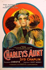 Charley's Aunt (1925) afişi