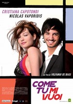 Come Tu Mi Vuoi (2007) afişi