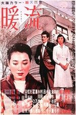 Danryu (1957) afişi