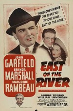 East Of The River (1940) afişi