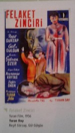 Felaket Zinciri (1956) afişi