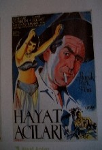 Hayat Acıları (Gülnaz) (1951) afişi