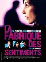 La fabrique des sentiments (2008) afişi