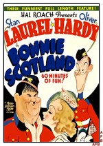 Laurel and Hardy of India (1935) afişi