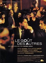 Le goût des autres (2000) afişi