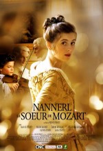 Mozart'ın Kızkardeşi (2010) afişi