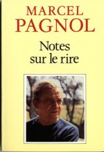 Notes Sur Le Rire (2002) afişi