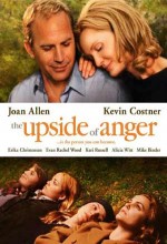 Öfkeli Aşıklar (2005) afişi Öfkeli Aşıklar (2005) afişi