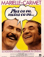 Plus ça Va, Moins ça Va (1977) afişi