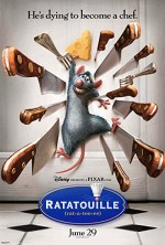 Ratatuy (2007) afişi