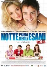 Sınavdan Önceki Gece - Bugün (2007) afişi