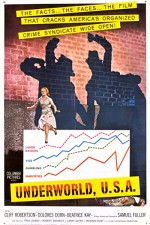 Underworld U.s.a. (1961) afişi