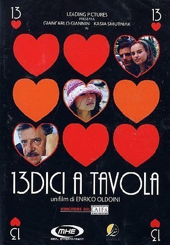 13dici A Tavola (2004) afişi 13dici A Tavola (2004) afişi