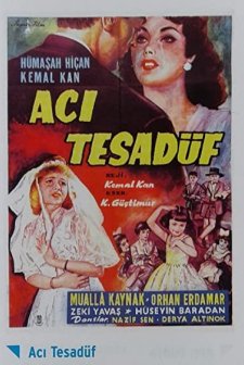 Acı Tesadüf (1961) afişi