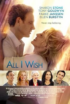 All I Wish (2017) afişi
