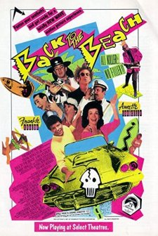 Back To The Beach (1987) afişi