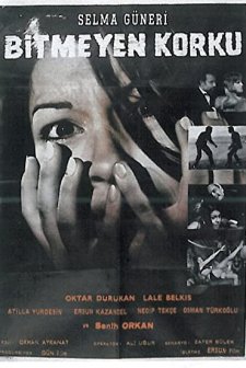 Bitmeyen Korku (1965) afişi