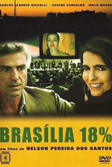 Brasília 18% (2006) afişi
