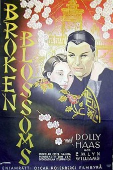 Broken Blossoms (1936) afişi