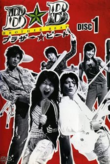 Brother Beat (2005) afişi