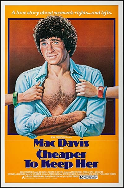Cheaper to Keep Her (1980) afişi Cheaper to Keep Her (1980) afişi