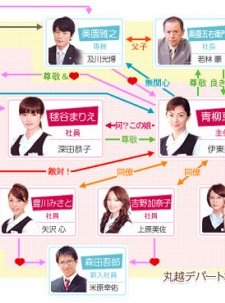 Dağ Kadın, Duvar Kadın