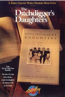 Daughters! (1997) afişi
