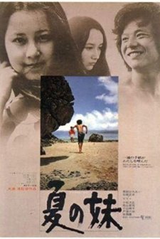 Dear Summer Sister (1972) afişi