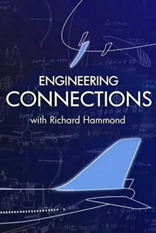 Engineering Connections (2008) afişi