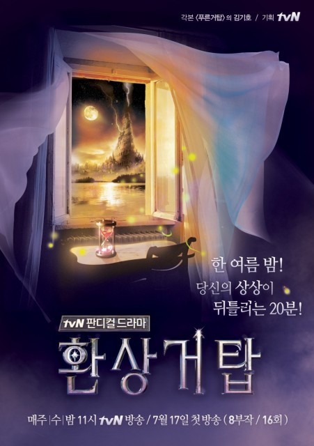 Fantasy Tower (2013) afişi Fantasy Tower (2013) afişi