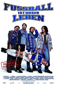 Fußball ist unser Leben (2000) afişi