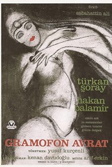 Gramofon Avrat (1987) afişi