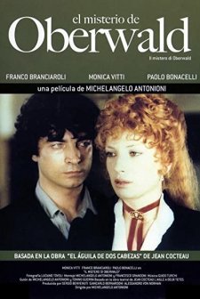 Il mistero di Oberwald (1980) afişi