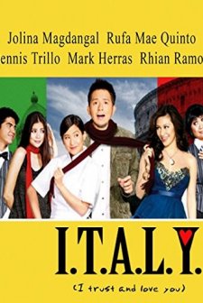 I.T.A.L.Y. (I Trust and Love You) (2008) afişi