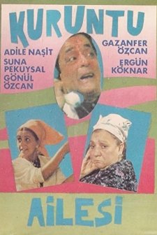 Kuruntu Ailesi (1985) afişi