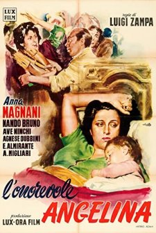 L'onorevole Angelina (1947) afişi