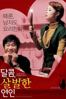 My Sweet, Yet Brutal Sweetheart (2006) afişi