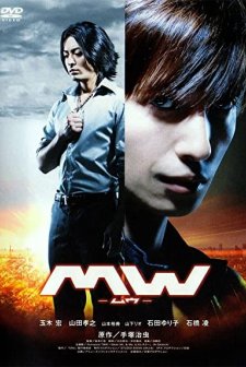 Mw (2009) afişi