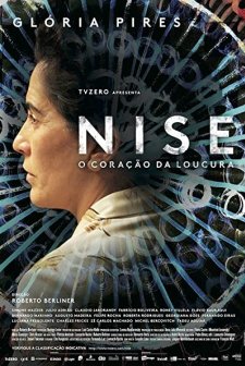 Nise: O Coração da Loucura  (2015) afişi