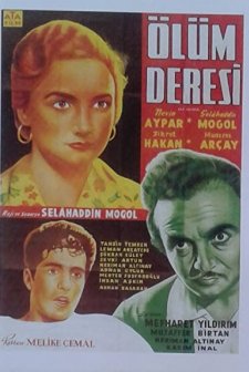 Ölüm Deresi (1956) afişi
