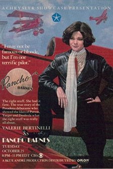 Pancho Barnes (1988) afişi