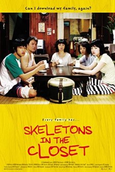 Shim's Family / Skeletons in The Closet (2007) afişi