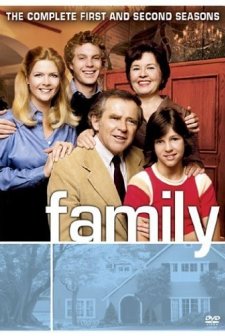 Shut Up Family (1976) afişi