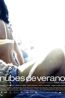 Summer Clouds (2004) afişi