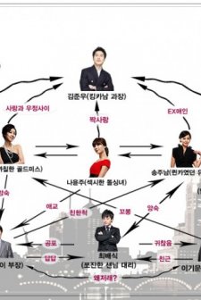 Tipik Kadın (2010) afişi