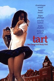 Tart (2001) afişi