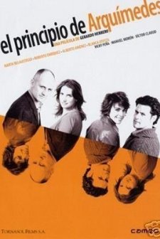 The Archimedes Principle (2004) afişi