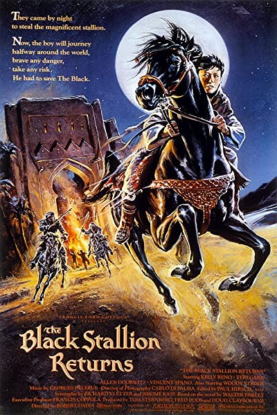 The Black Stallion Returns (1983) afişi The Black Stallion Returns (1983) afişi